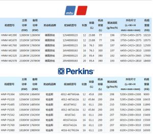 1200KW以上