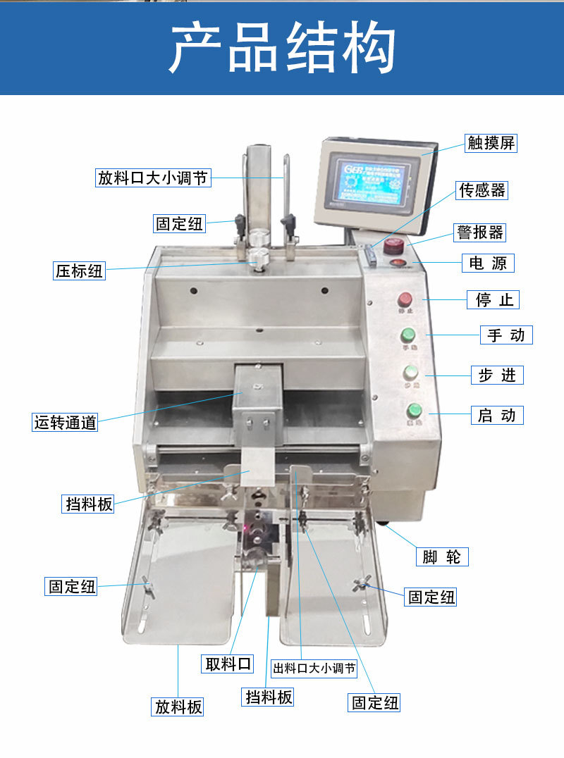 點數(shù)機結構圖