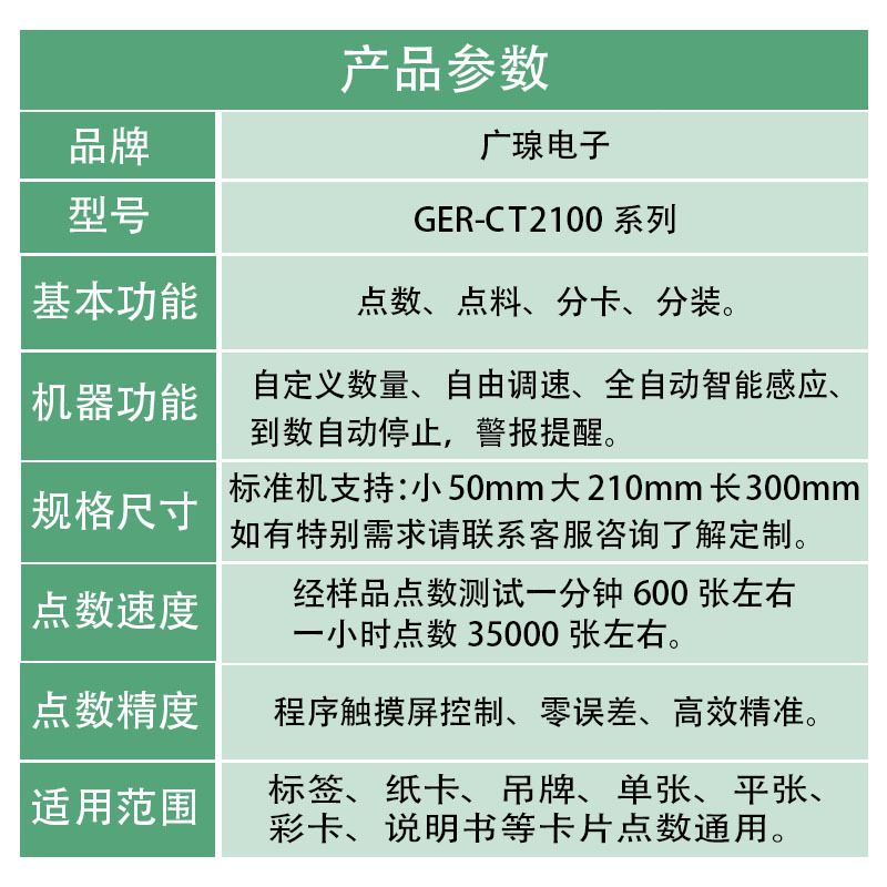 點數(shù)機參數(shù)配置